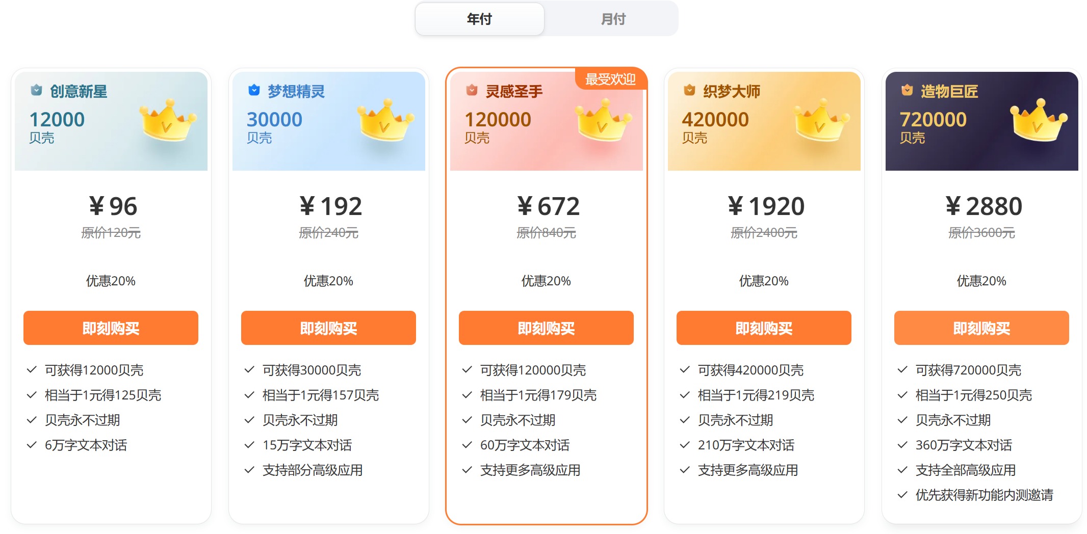 阿贝智能(图2) 阿贝智能