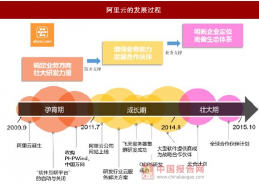 阿里巴巴制定AI治理路径 构建安全可信赖的AI生态