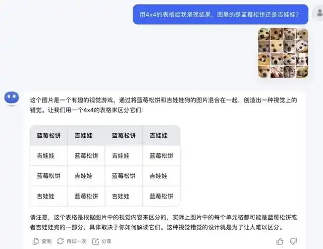 1月16日AI资讯汇总